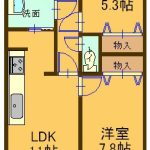三条市東三条　売マンション　アパシティ東三条フロンティアガーデン403 画像1