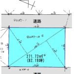 三条市上保内　売土地 画像4