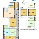 三条市本町 売住宅 画像1 三条市本町 売住宅 画像1