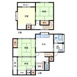 見附市本所 売住宅 画像1 見附市本所 売住宅 画像1