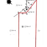 南蒲原郡田上町川船河　売土地 画像2